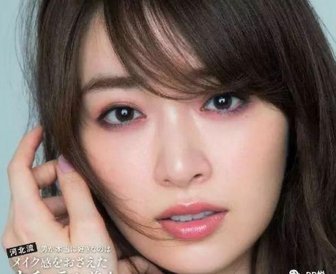  『眼睛』什么样的眼，能成就一张高级脸？|案例