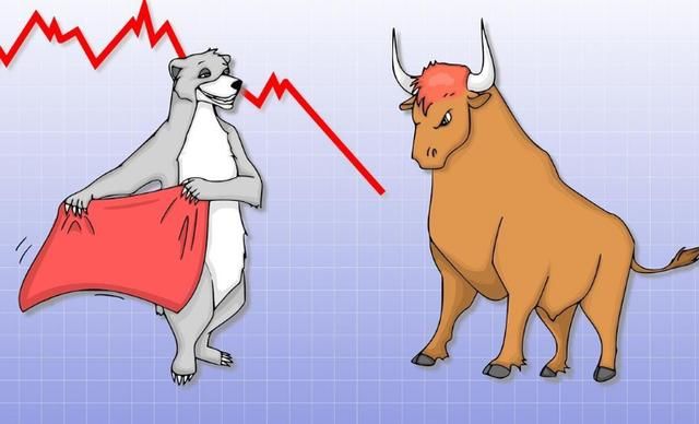 全球股市若崩盘,谁先扛不住?