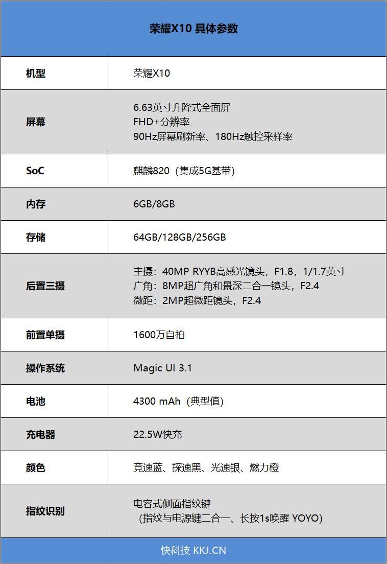 『评测』1899元一代神机！荣耀X10首发评测：麒麟820与“夜视仪”恰逢其时