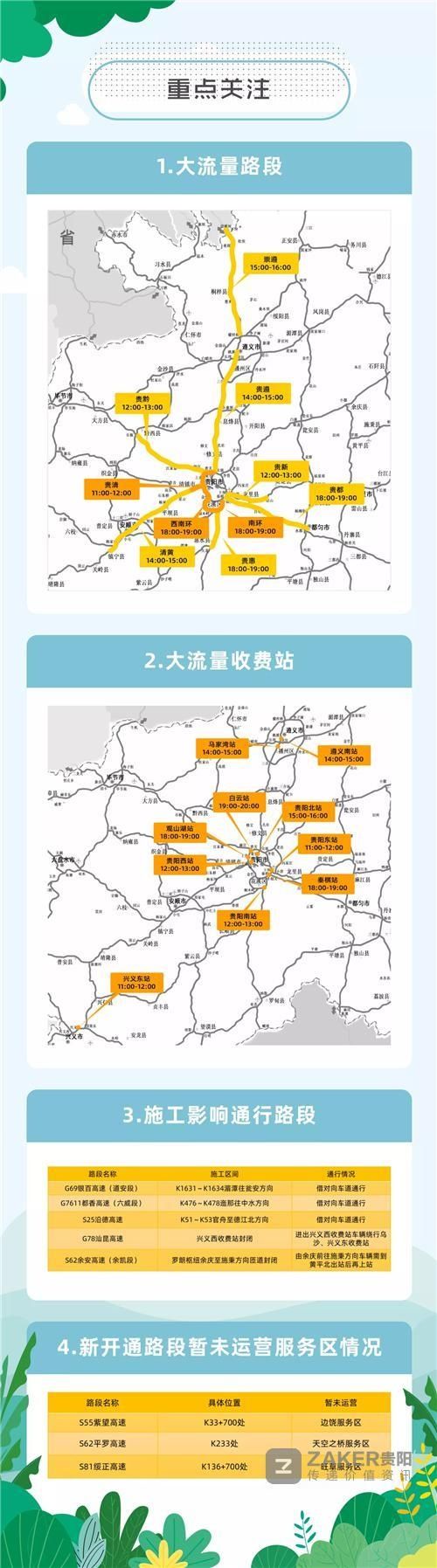  【新高】贵州省交通运输厅发布“五一出行提示” ：车流量将达近期新高