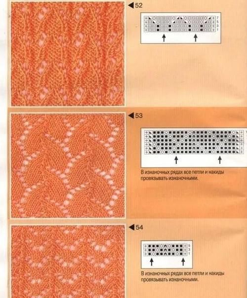  『图解』毛线钩针编织百变花样，附几十种编织花样图解，钩什么都好看！
