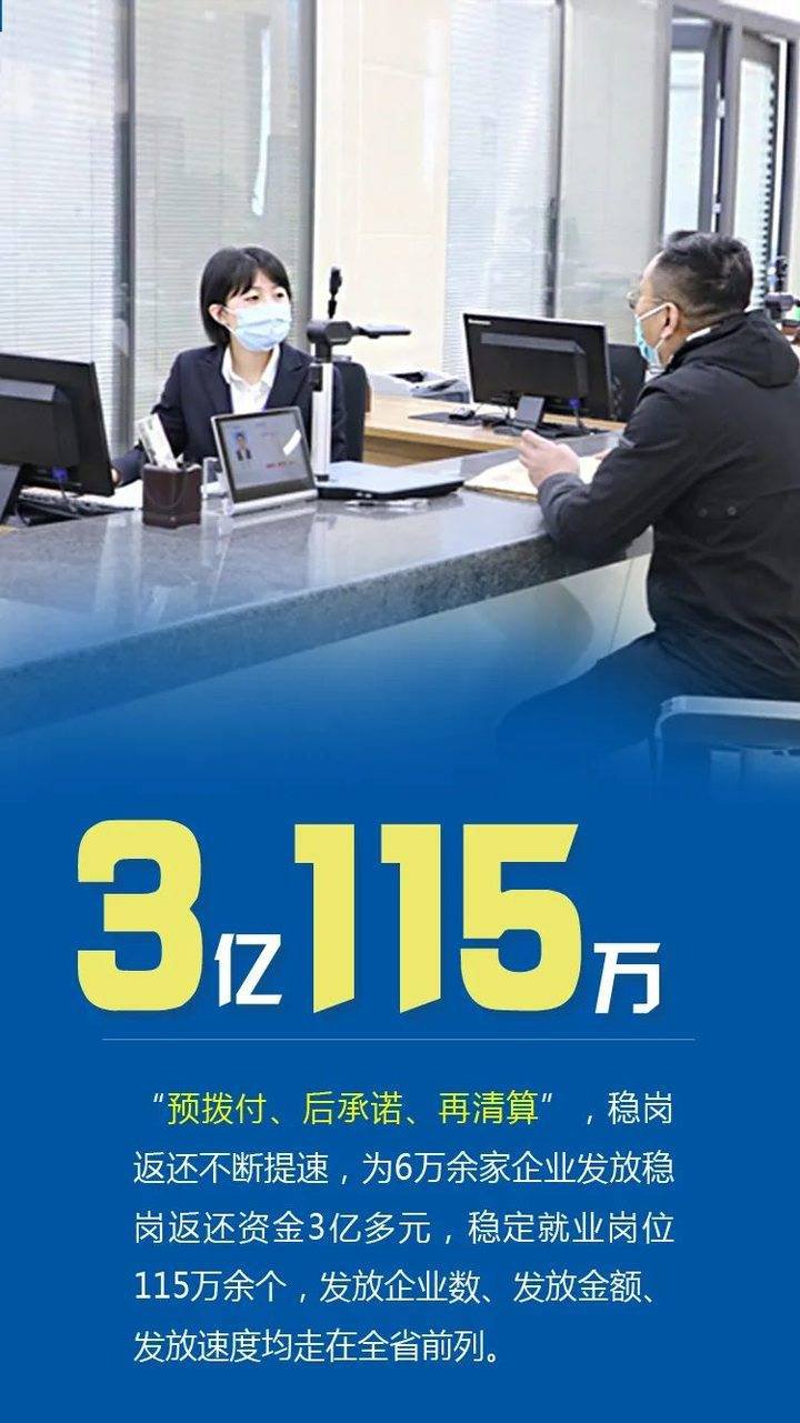  『惠企』“数”说社保 | 济南社保惠企政策落实背后的一串串“数字”