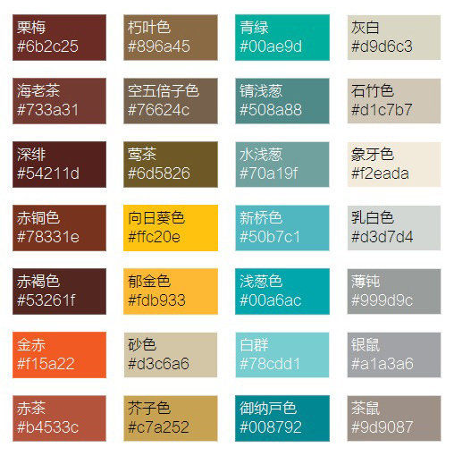  [不谢]超级全的经典日本颜色大辞典，而且附色值，拿走不谢