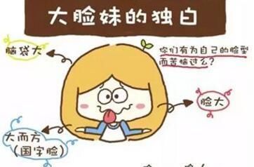  『术后』马上要去磨下颌角了，整理出了一份攻略
