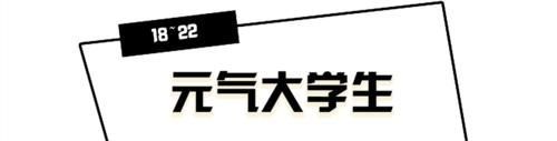 #适合#女生什么年龄适合穿搭什么衣服?我都帮你们搭配好了!