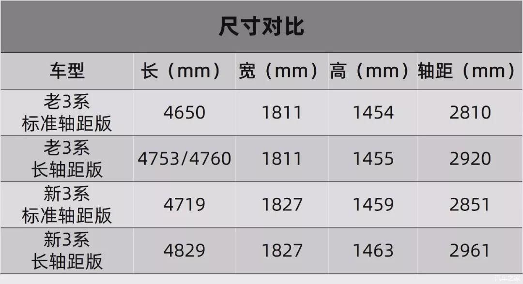 我买的买的东西