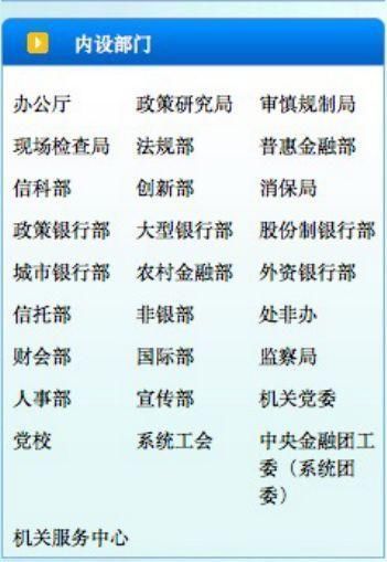 银保监会三定方案或6月底出炉 部门数量将大幅