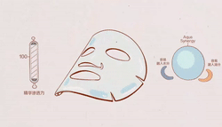 我不光想看宫斗戏，更想get娘娘们的护肤大法!