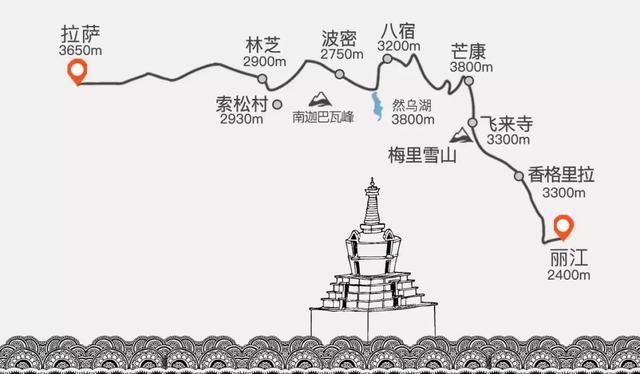 再过一个月，国内这处桃花盛景就要藏不住啦！囊括高原最美雪山！