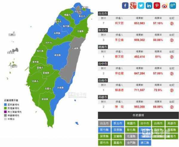 台湾2018年人口_...至2018年末,厦门市常住人口达411万人,同比增长2.5%,其中有超(3)