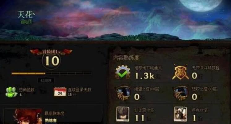 「DNF」DNF老玩家正式回归,一个星期达成了10年的成就,看称号就明白
