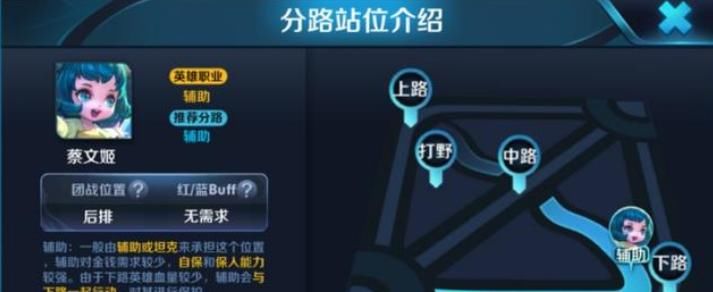  「控制技能」王者荣耀：辅助英雄，英雄定位辅助？这些不是辅助英雄也能辅！