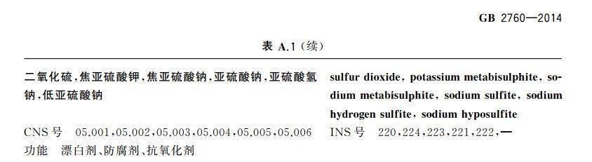 记者冒死曝光人造肉?别把旧闻当新闻!自媒体应坚守不造谣的底线