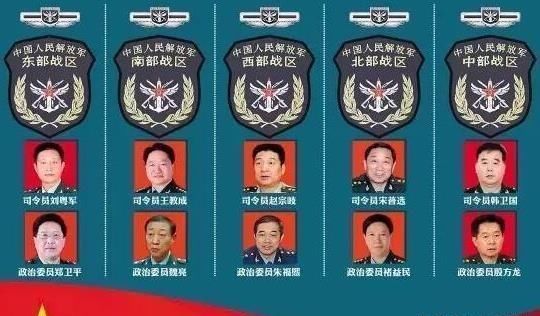 五大战区”司令部驻地分别在哪里？有多少人在默默保护你？