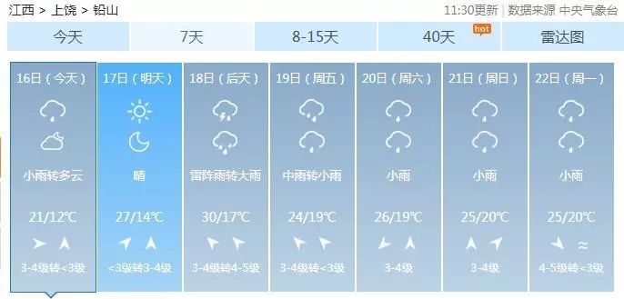 大风暴雨又杀到，气哭了！但有个好消息