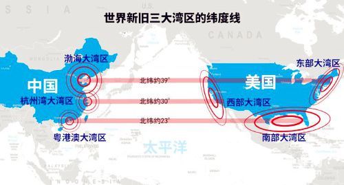 中国大湾区经济推动新全球化时代