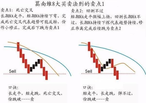 中国股市深夜一声“怒吼”，局势再度恶化，大批亏损股民被迫退市