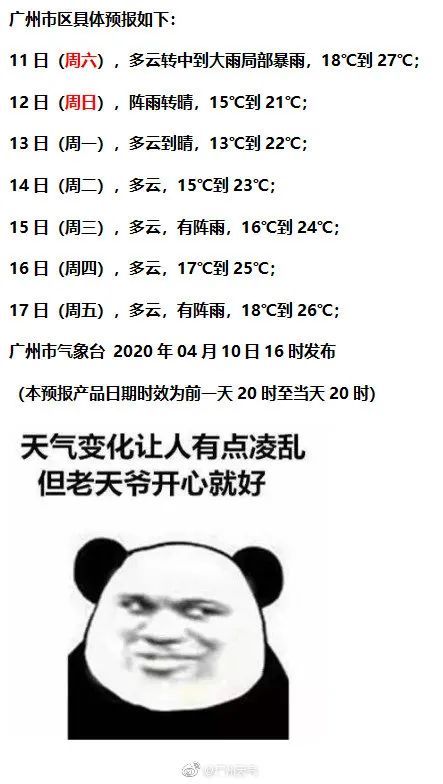  『中午』强对流天气广东一日游！今天中午冷空气携雨而来