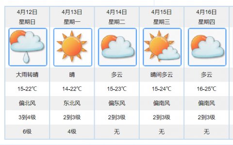  【防御】周末又一股冷空气来袭 江门再迎强对流天气