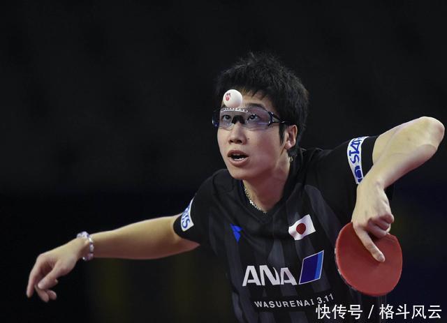 机会是什么什么