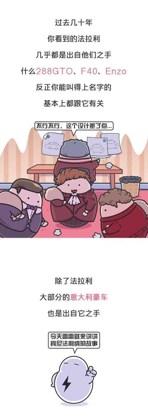  超跑■被法拉利包养了60多年，如今它自己卖起了超跑