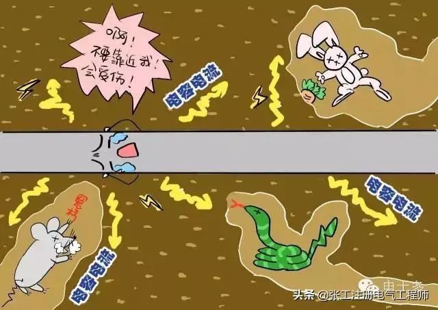  地下|高压电线为什么不能埋进地下？