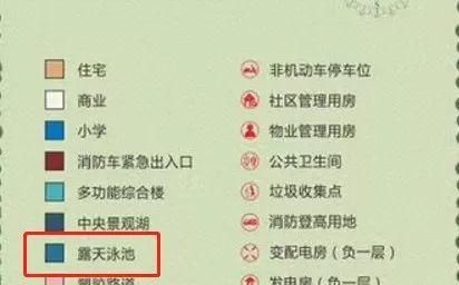  小区@被某小区“塑胶人工湖”惊到了？看看自带泳池的盘有哪些