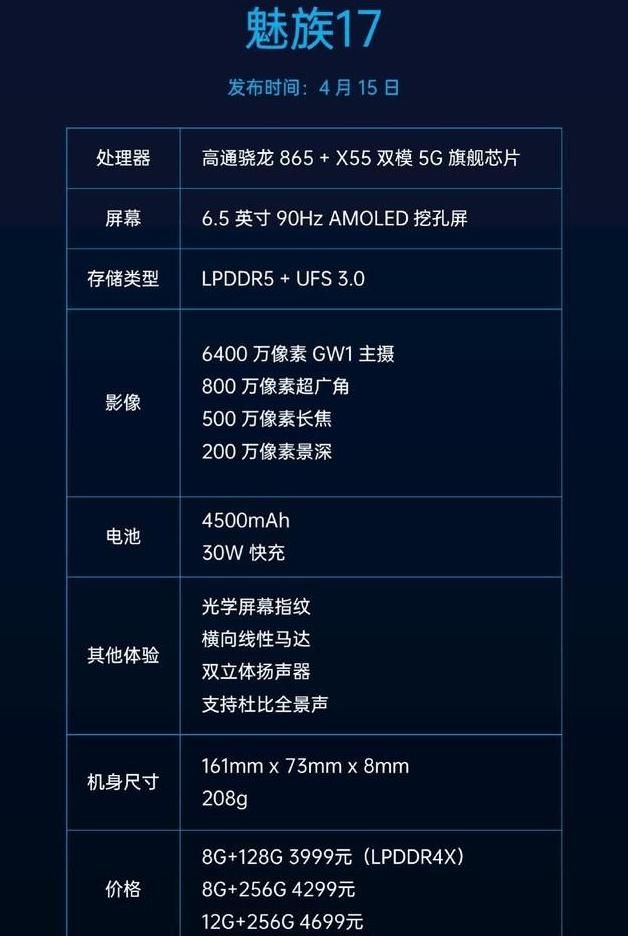  魅族■魅族17基本确定！骁龙865+4500毫安+30w快充，价格很感人