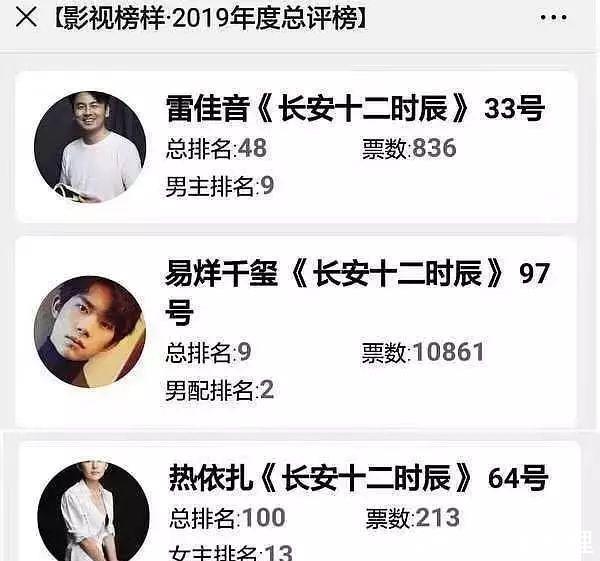 ao3是啥意思王思聪点赞肖战ao3事件怎么