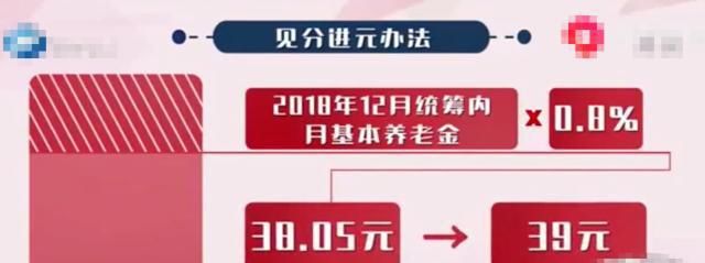 养老金再上调，符合条件的人员，7月底前养老金上涨部分发放到位