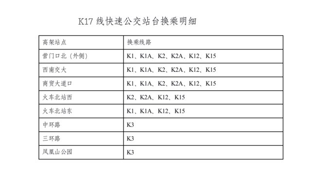  K17：成都新开快速公交线路K17线 快速公交系统线路总数达13条