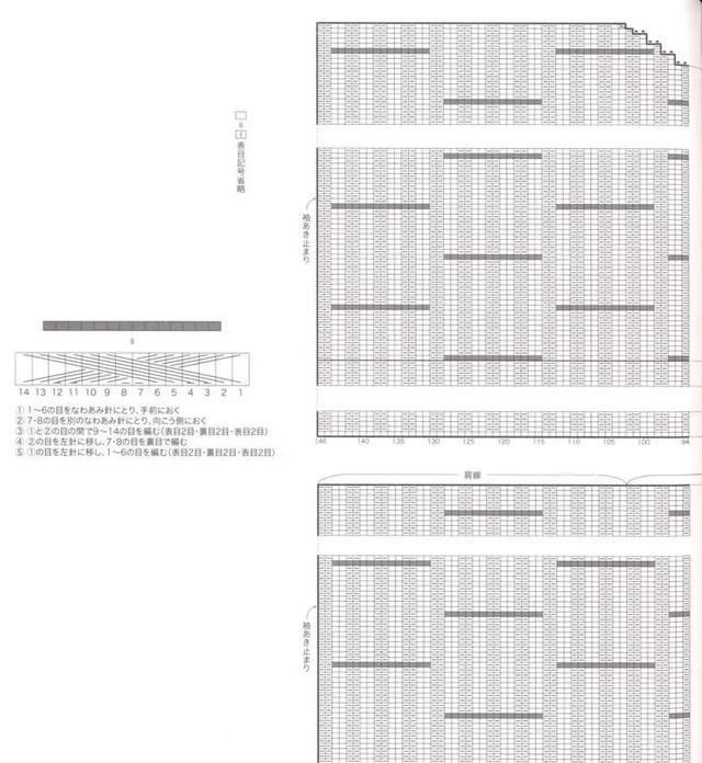  #女式#4款日系棒针麻花女式毛衣编织图解