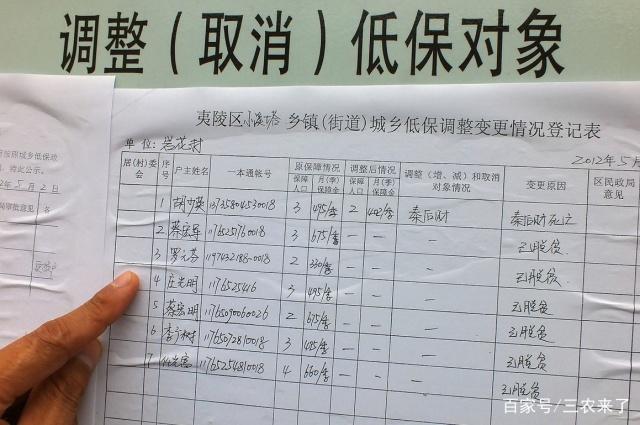 今年，农村会取消这些人的低保，希望没有你