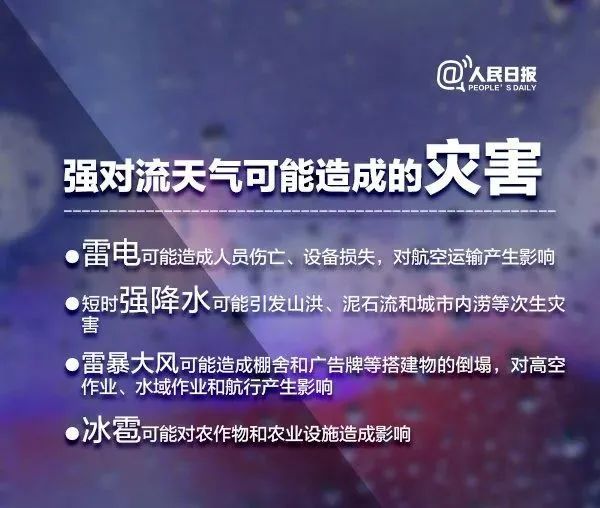  【右雷雨大风】【提醒】暴雨+降温！广东好天气余额已不足……