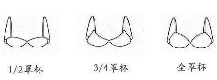 “平胸”女生的3个挑选内衣诀窍，特别第2个，最显大！
