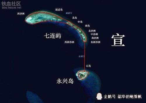 永兴岛的发展在哪里？三沙如何成为地级大城市？南海首市大规划