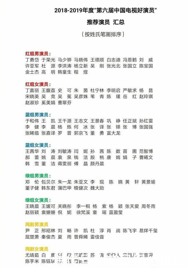 第6届中国好演员