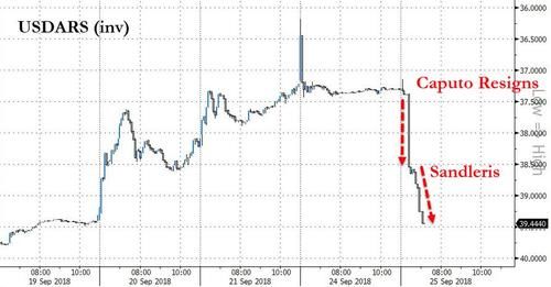 特朗普联大发表演讲美元续跌 这两个国家突遭不测本币急跌