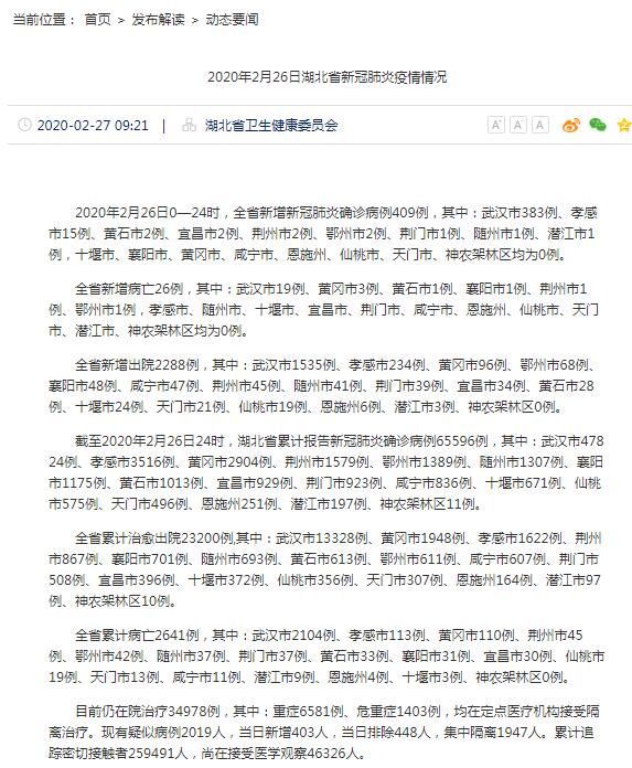  神农架林区■湖北卫健委：新增确诊病例409例 其中武汉383例