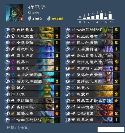  『惊天』炉石惊天6000尘大福利