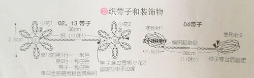 手工编织 钩针图解教程 婴儿乳白色小帽子和小鞋