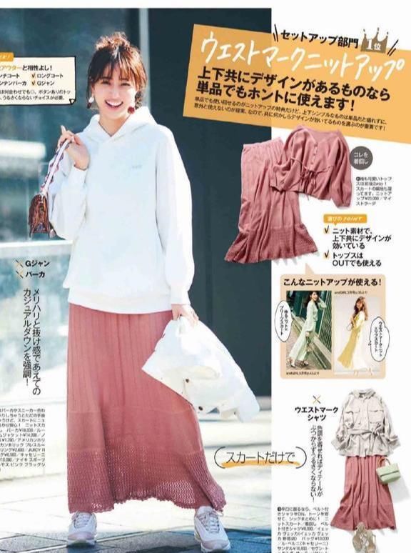  春天@春天拥有了这6件必备单品，你在穿搭的路上学会模仿和创造会更美