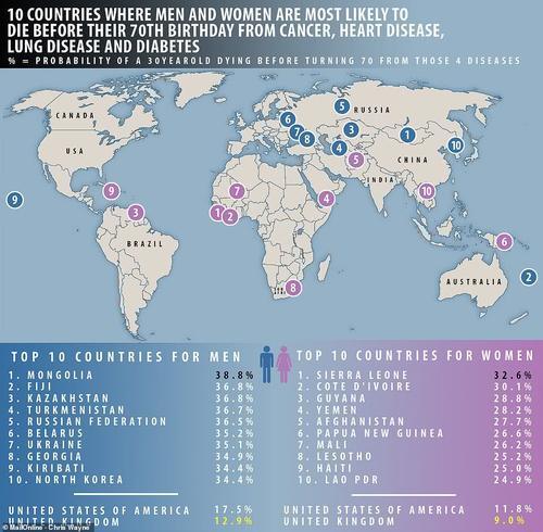 世界长寿地图:哪国居民活到70岁以上最多?澳洲排在这里…