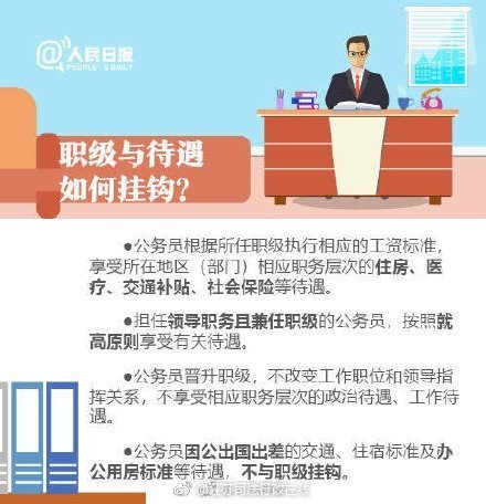 九图读懂公务员职务与职级并行规定