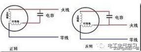220V电机电容接线图解，学会受用无穷