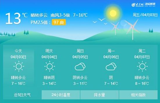 『降温』降温+霜冻,日照清明假期天气预报“出炉”