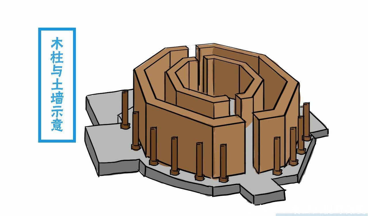 中国建筑奇迹: 无钉无铆, 惨遭雷击炮轰, 却屹立千年不倒