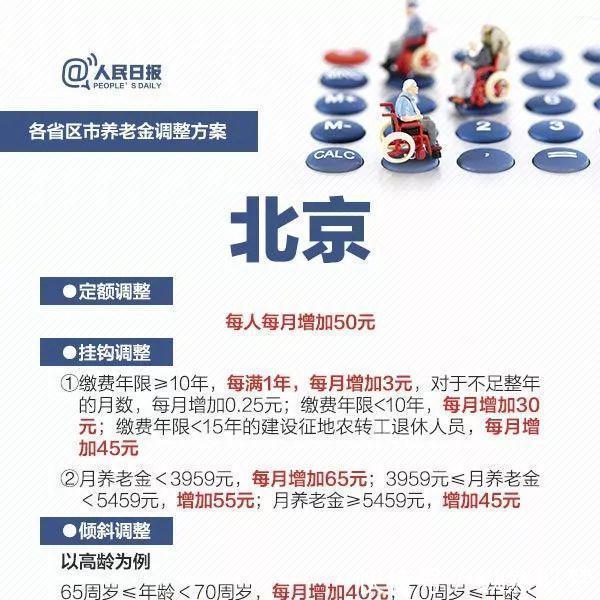 好消息！又一大批人要涨工资了！31日前发到手！