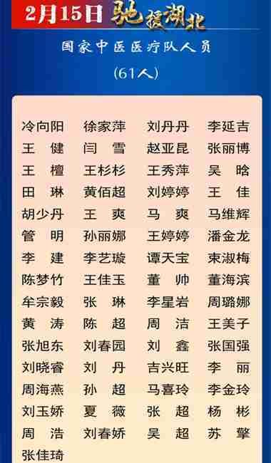  支援@吉林省支援湖北医疗队队员全名单！这是我们身边的英雄～