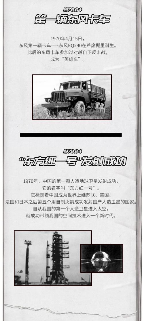  『标志着中国』海鸥表时光机，见证中国时刻：1964-1970 “东风”吹起来了